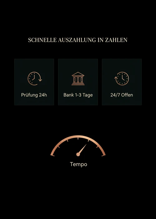 Schnelle Auszahlung in Zahlen beim Paysafecard Casino — Prüfung 24h, Bank 1-3 Tage und 24/7 offen mit Tempo-Meter.