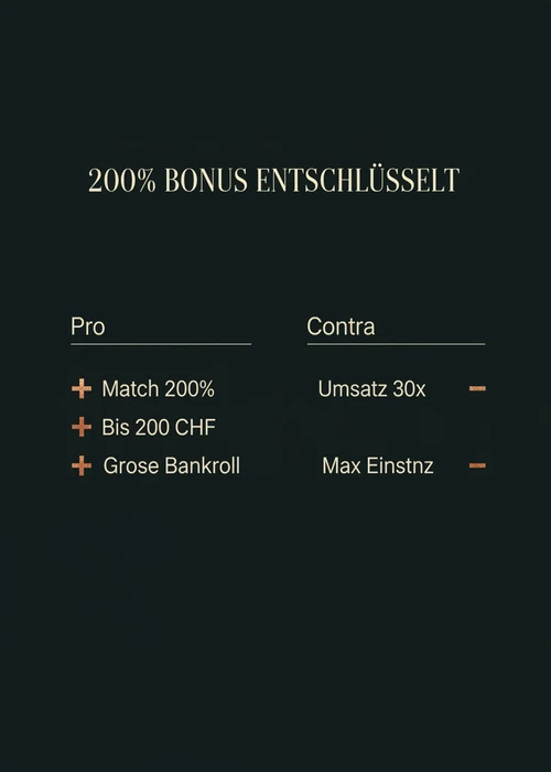 200% Bonus entschlüsselt beim Paysafecard Casino — Pro Match 200%, bis 200 CHF und grosse Bankroll gegen Umsatz 30x und Max Einsatz.