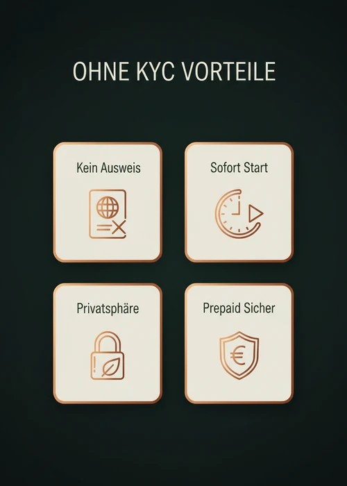 Ohne KYC Vorteile beim Paysafecard Casino — kein Ausweis, sofort Start, Privatsphäre und prepaid sicher als Badges.